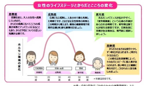 女人吃滋参丸的好处-女人吃滋肾丸禁忌什么网 - 网站提供滋肾丸有副作用吗小常识、滋肾丸一般吃多长时间